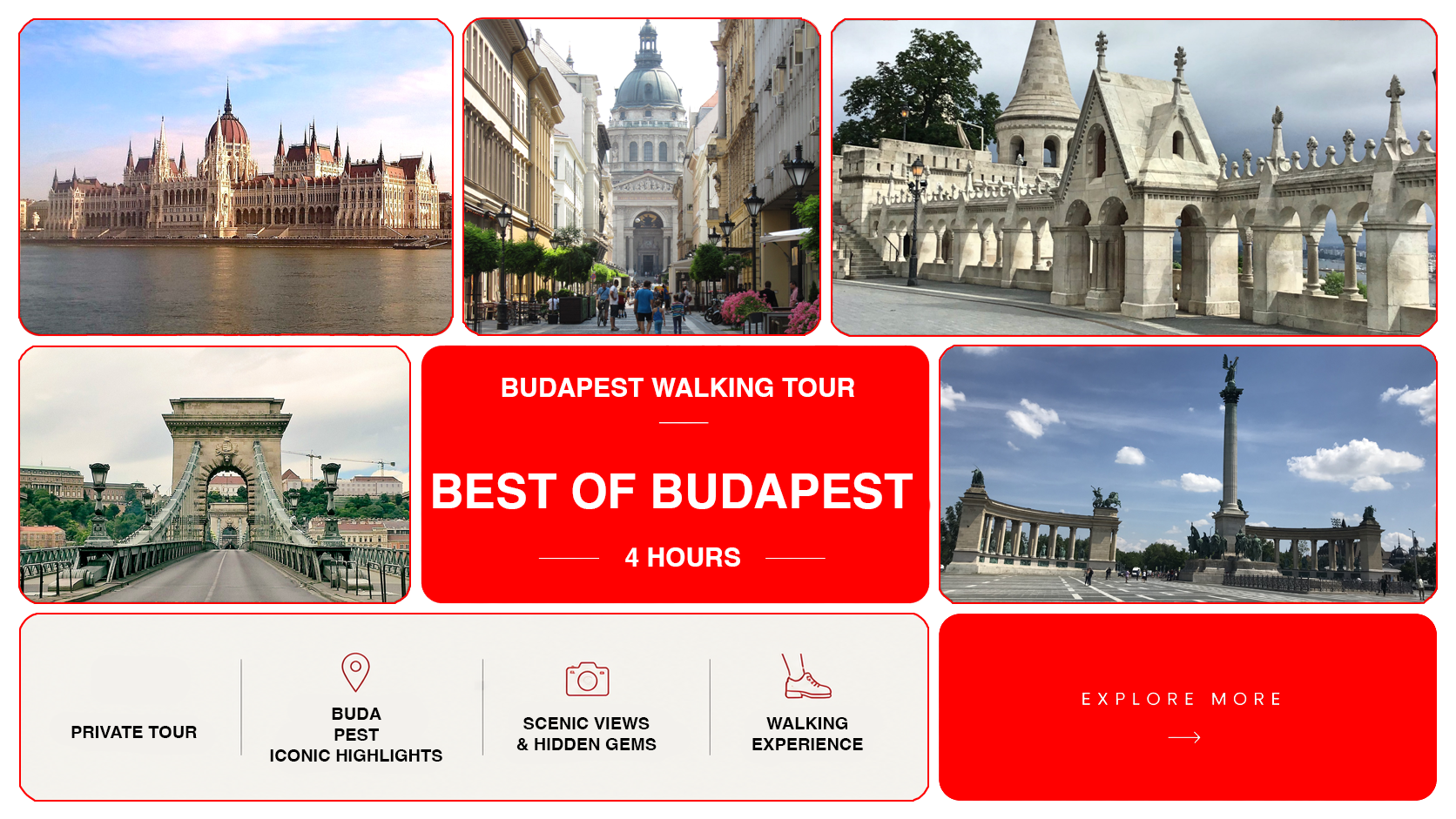 Best of Budapest Private Walking Tour